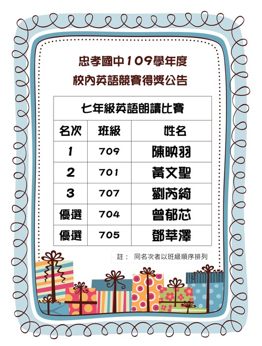 圖片說明