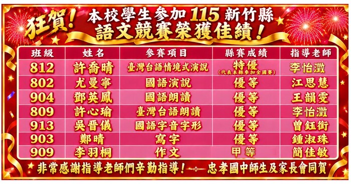 圖片說明