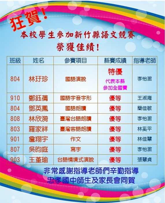 圖片說明