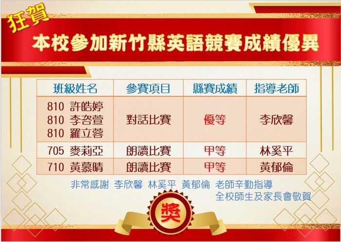 圖片說明