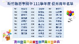 忠孝國中111學年度優秀青年（20230328）(另開新視窗)